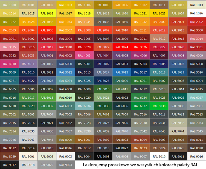 Wzornik kolorów RAL